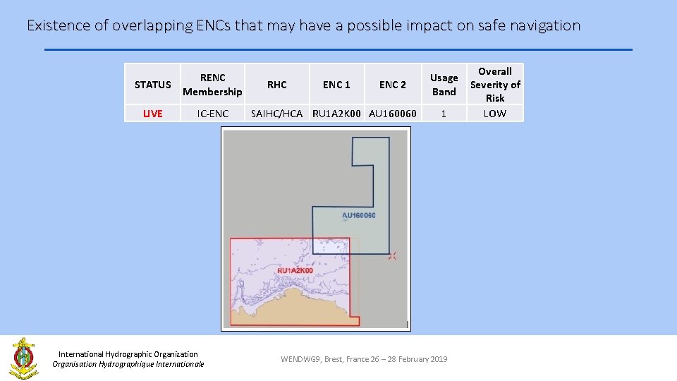 Existence of overlapping ENCs that may have a possible impact on safe navigation STATUS