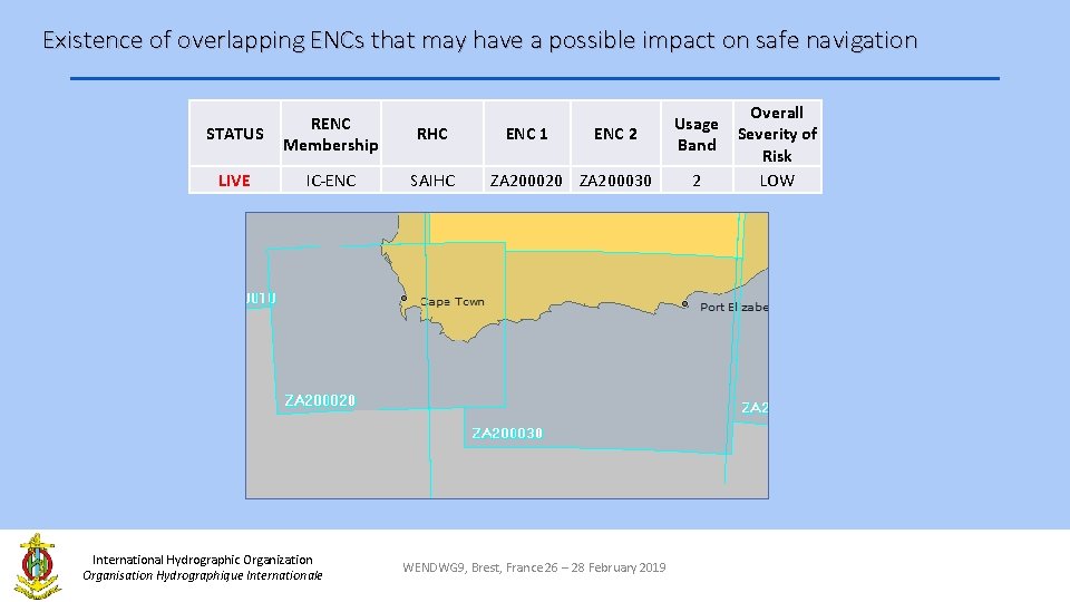 Existence of overlapping ENCs that may have a possible impact on safe navigation STATUS