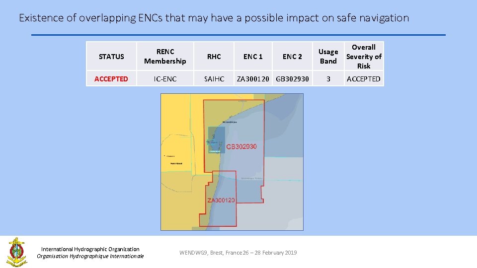 Existence of overlapping ENCs that may have a possible impact on safe navigation STATUS