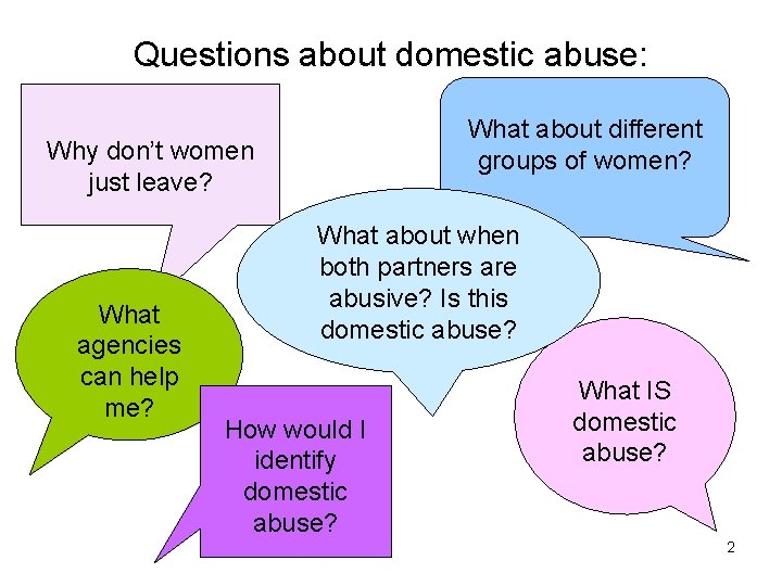 Questions about domestic abuse: What about different groups of women? Why don’t women just