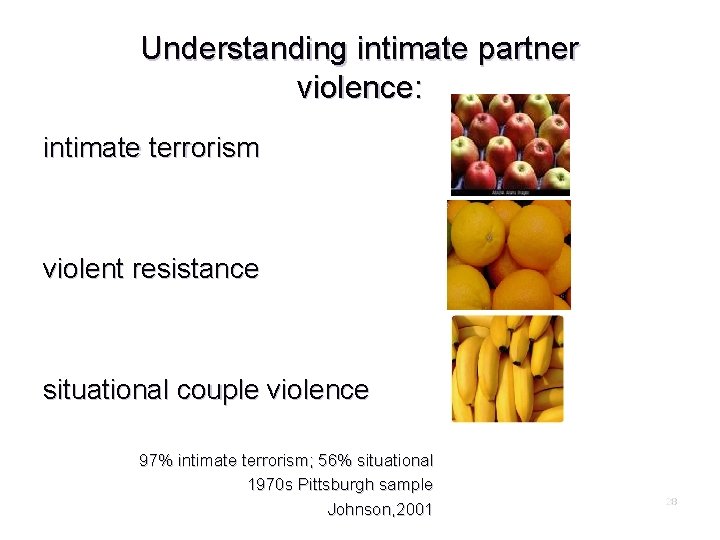 Understanding intimate partner violence: intimate terrorism violent resistance situational couple violence 97% intimate terrorism;