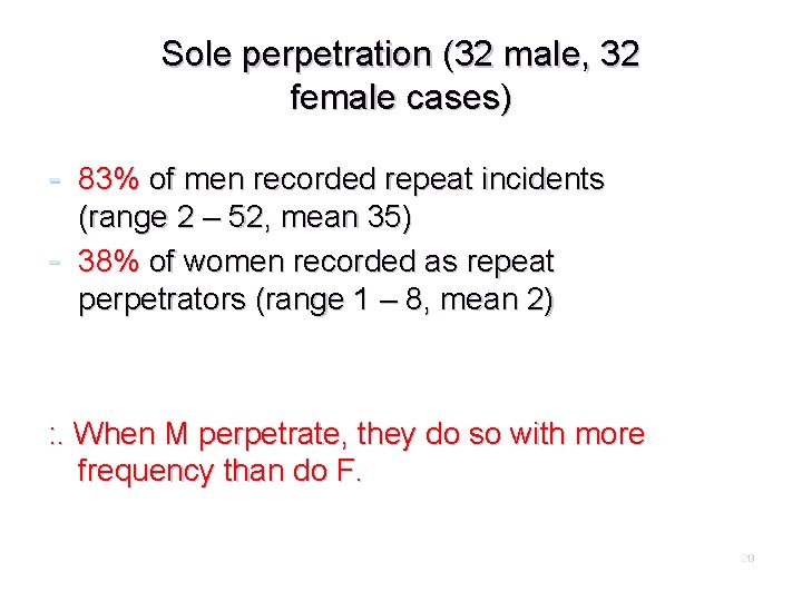 Sole perpetration (32 male, 32 female cases) - 83% of men recorded repeat incidents