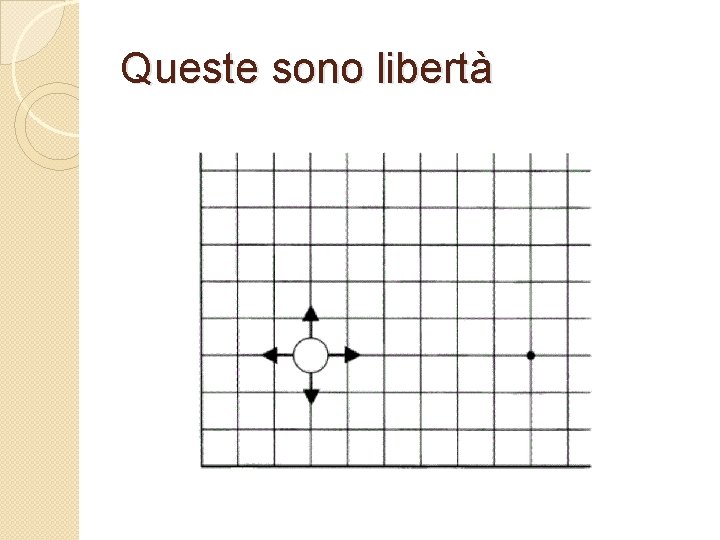 Queste sono libertà 