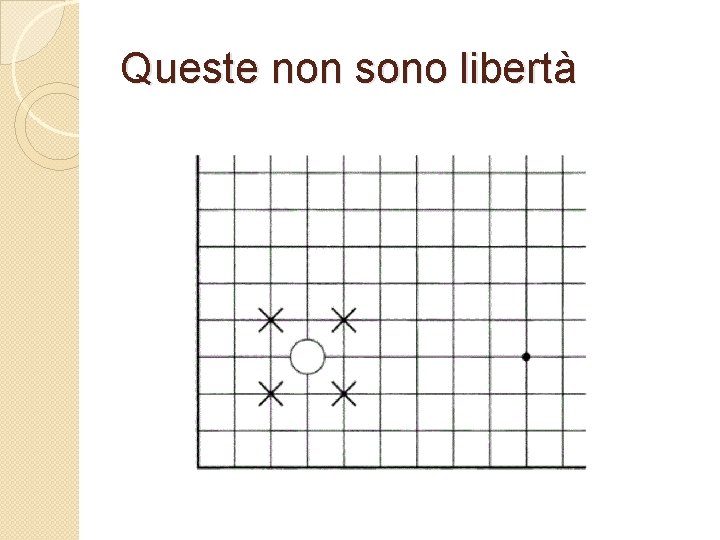 Queste non sono libertà 