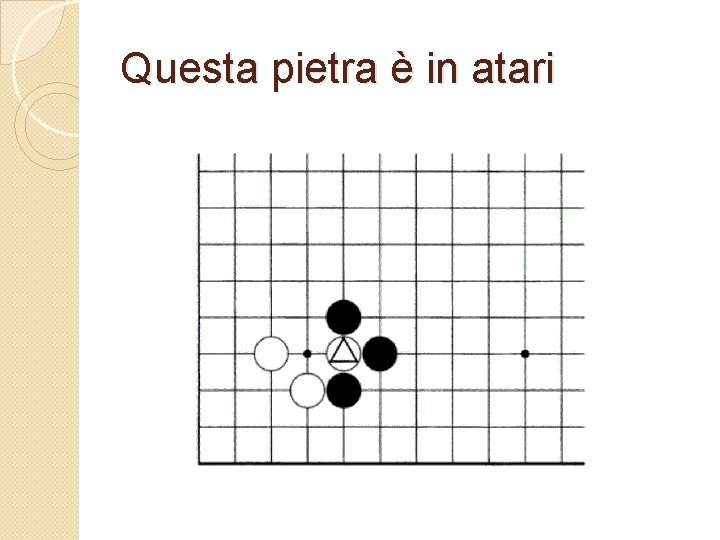 Questa pietra è in atari 