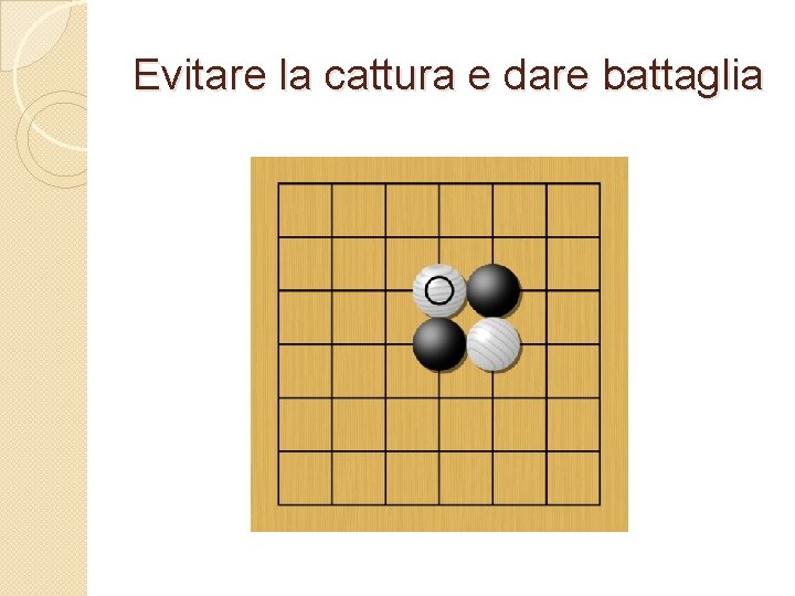 Evitare la cattura e dare battaglia 
