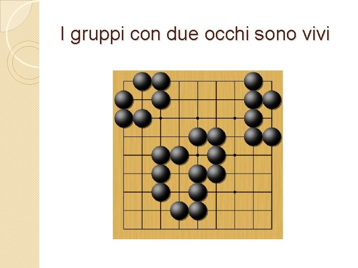 I gruppi con due occhi sono vivi 