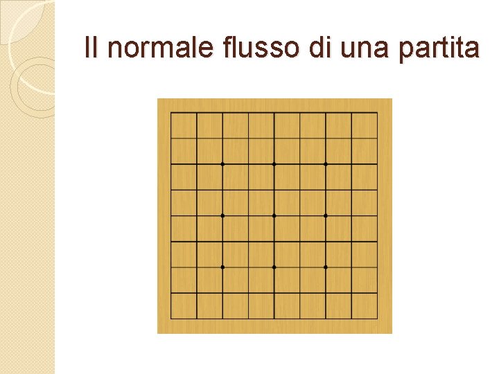 Il normale flusso di una partita 