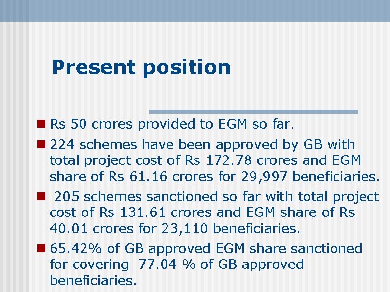 Present position Rs 50 crores provided to EGM so far. 224 schemes have been