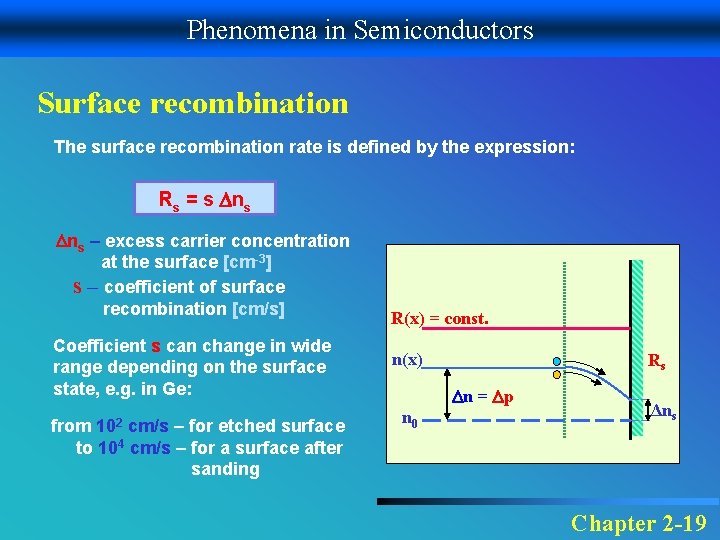Phenomena in Semiconductors Surface recombination The surface recombination rate is defined by the expression: