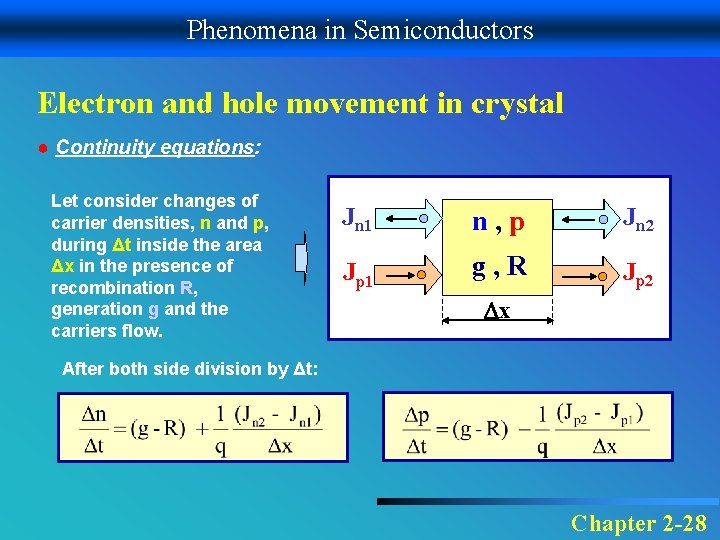 Phenomena in Semiconductors Electron and hole movement in crystal ● Continuity equations: Let consider