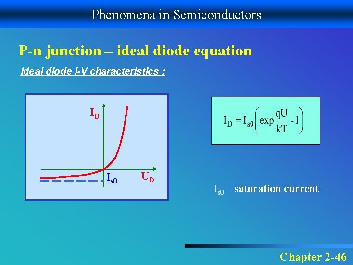 Phenomena in Semiconductors P-n junction – ideal diode equation Ideal diode I-V characteristics :