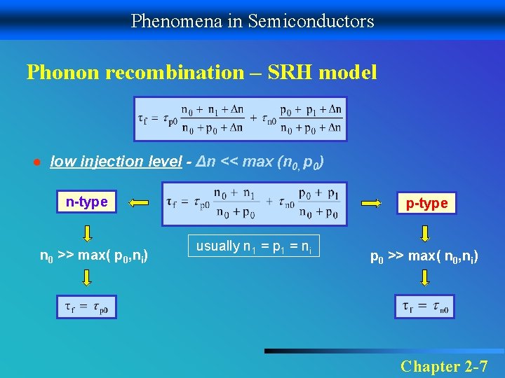 Phenomena in Semiconductors Phonon recombination – SRH model ● low injection level - Δn