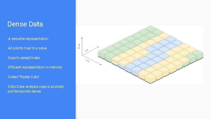 Dense Data -A versatile representation -All points map to a value -Easy to select/index