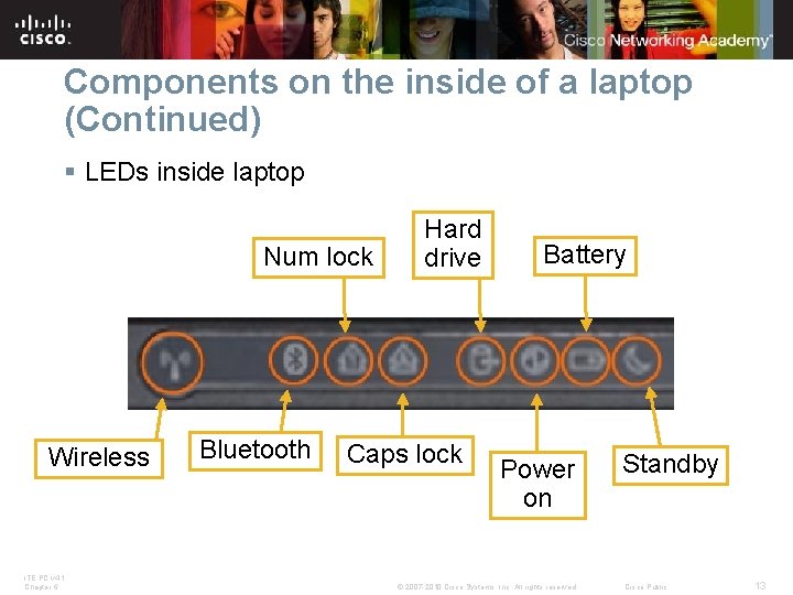 Components on the inside of a laptop (Continued) § LEDs inside laptop Num lock