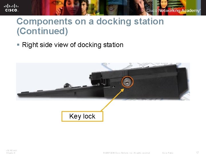 Components on a docking station (Continued) § Right side view of docking station Key