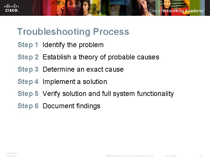 Troubleshooting Process Step 1 Identify the problem Step 2 Establish a theory of probable