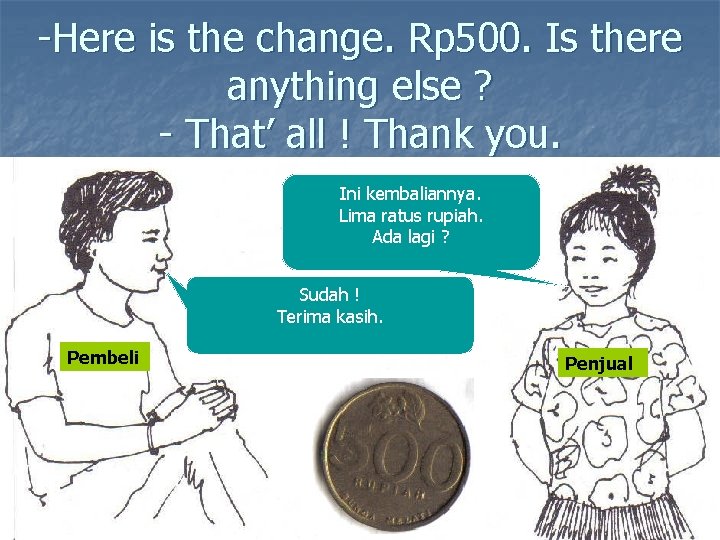 -Here is the change. Rp 500. Is there anything else ? - That’ all