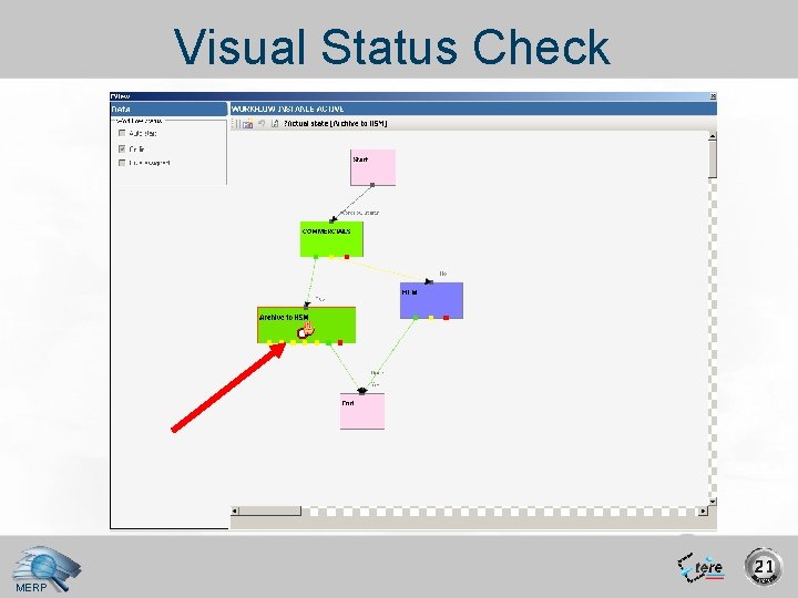 Visual Status Check MERP 