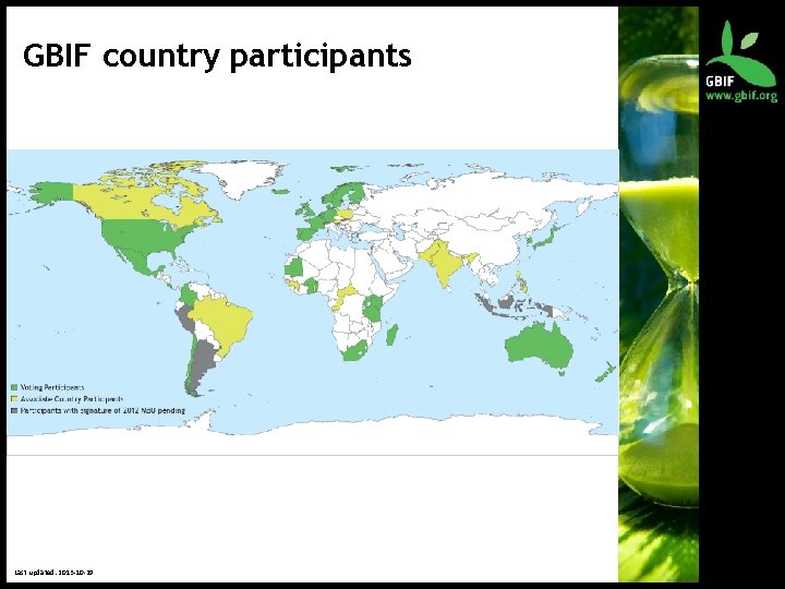 GBIF country participants Last updated: 2013 -10 -29 