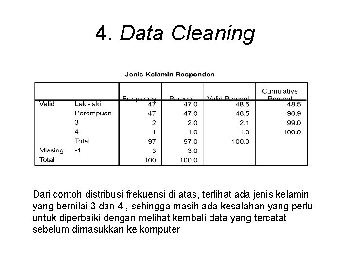 4. Data Cleaning Dari contoh distribusi frekuensi di atas, terlihat ada jenis kelamin yang