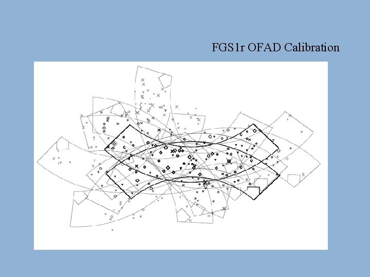 FGS 1 r OFAD Calibration 