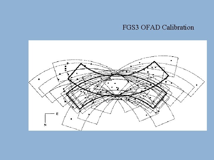 FGS 3 OFAD Calibration 