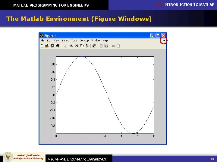 MATLAB PROGRAMMING FOR ENGINEERS CH 1: INTRODUCTION TO MATLAB The Matlab Environment (Figure Windows)