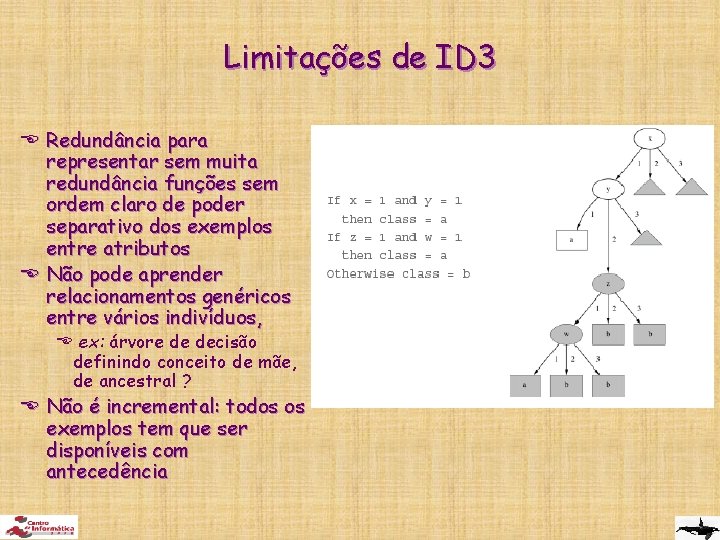 Limitações de ID 3 E Redundância para representar sem muita redundância funções sem ordem