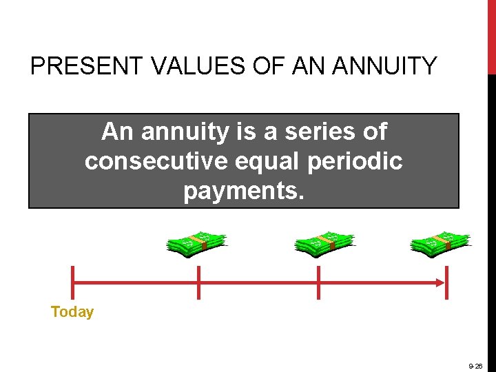 PRESENT VALUES OF AN ANNUITY An annuity is a series of consecutive equal periodic