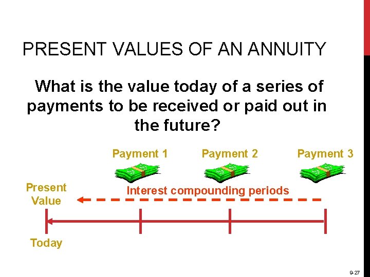PRESENT VALUES OF AN ANNUITY What is the value today of a series of