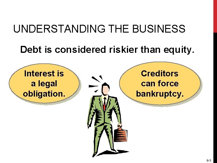 UNDERSTANDING THE BUSINESS Debt is considered riskier than equity. Interest is a legal obligation.