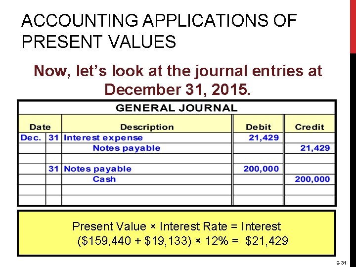 ACCOUNTING APPLICATIONS OF PRESENT VALUES Now, let’s look at the journal entries at December