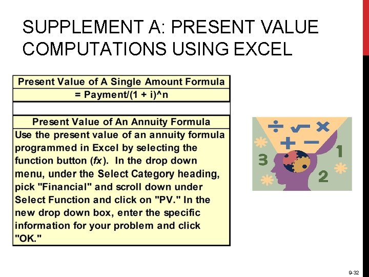 SUPPLEMENT A: PRESENT VALUE COMPUTATIONS USING EXCEL 9 -32 
