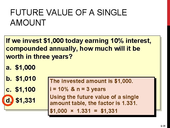 FUTURE VALUE OF A SINGLE AMOUNT If we invest $1, 000 today earning 10%
