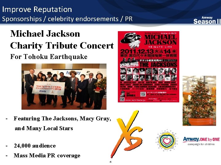 Improve Reputation Sponsorships / celebrity endorsements / PR Michael Jackson Charity Tribute Concert For