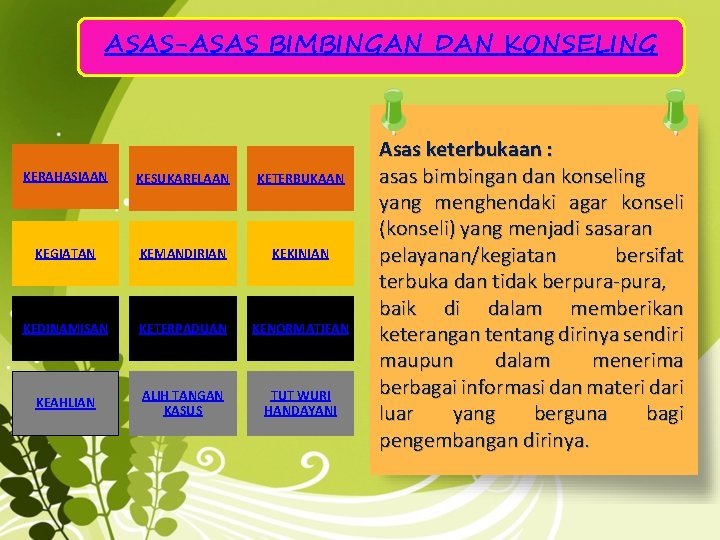 ASAS-ASAS BIMBINGAN DAN KONSELING KERAHASIAAN KESUKARELAAN KETERBUKAAN KEGIATAN KEMANDIRIAN KEKINIAN KEDINAMISAN KETERPADUAN KENORMATIFAN KEAHLIAN