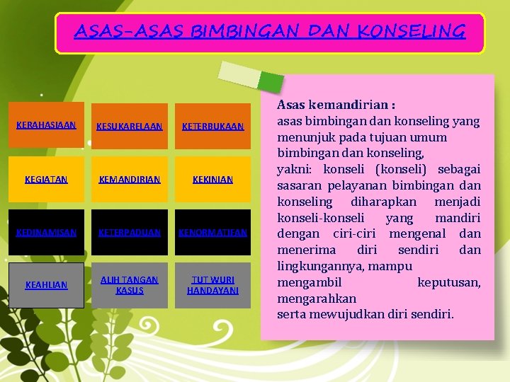 ASAS-ASAS BIMBINGAN DAN KONSELING KERAHASIAAN KESUKARELAAN KETERBUKAAN KEGIATAN KEMANDIRIAN KEKINIAN KEDINAMISAN KETERPADUAN KENORMATIFAN KEAHLIAN