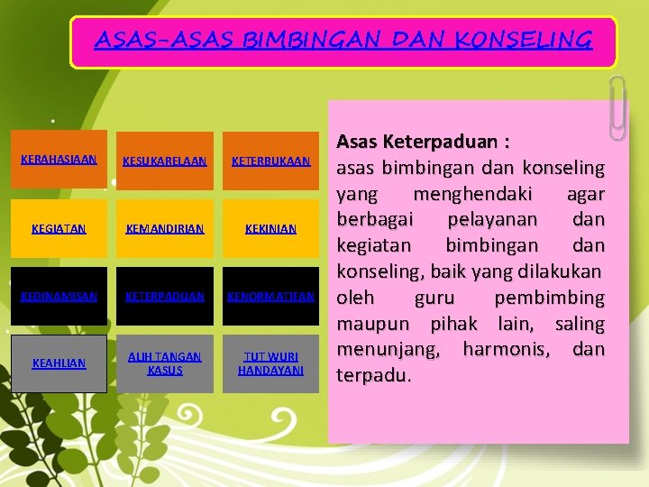 ASAS-ASAS BIMBINGAN DAN KONSELING KERAHASIAAN KESUKARELAAN KETERBUKAAN KEGIATAN KEMANDIRIAN KEKINIAN KEDINAMISAN KETERPADUAN KENORMATIFAN KEAHLIAN