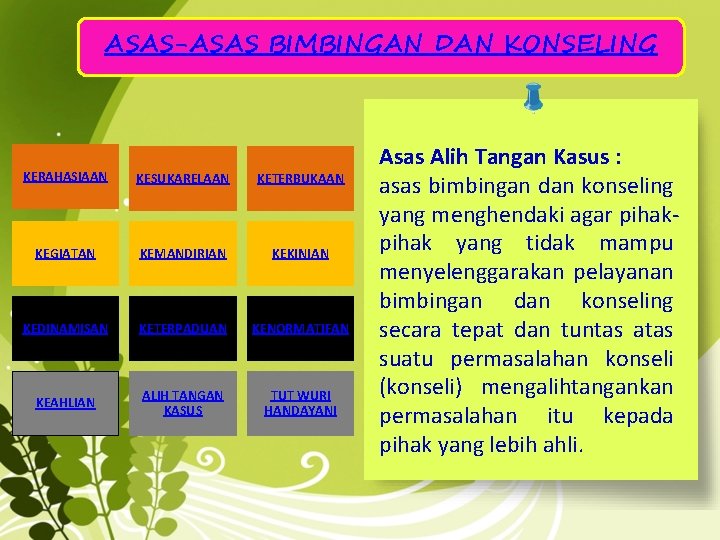 ASAS-ASAS BIMBINGAN DAN KONSELING KERAHASIAAN KESUKARELAAN KETERBUKAAN KEGIATAN KEMANDIRIAN KEKINIAN KEDINAMISAN KETERPADUAN KENORMATIFAN KEAHLIAN