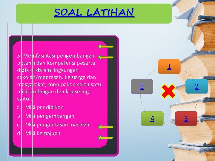 SOAL LATIHAN 5. Memfasilitasi pengembangan potensi dan kompetensi peserta didik di dalam lingkungan sekolah/madrasah,