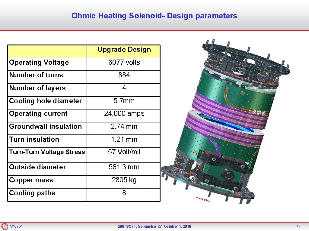 Ohmic Heating Solenoid- Design parameters Upgrade Design Operating Voltage 6077 volts Number of turns