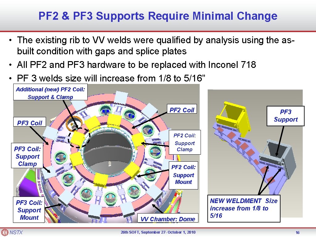 PF 2 & PF 3 Supports Require Minimal Change • The existing rib to
