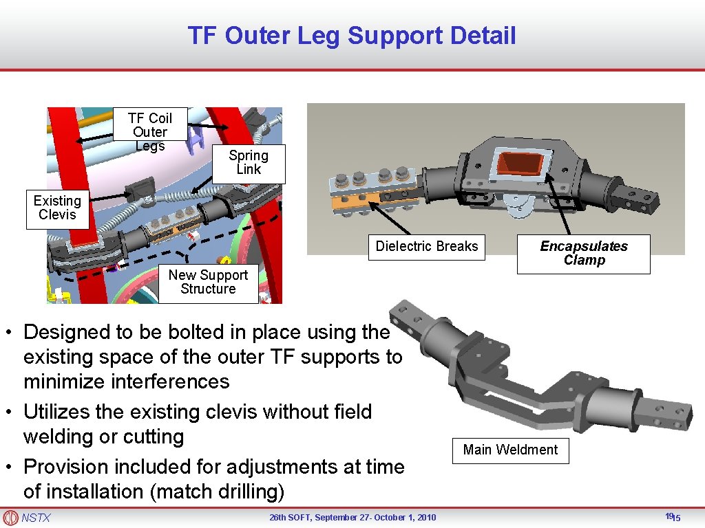 TF Outer Leg Support Detail TF Coil Outer Legs Spring Link Existing Clevis Dielectric