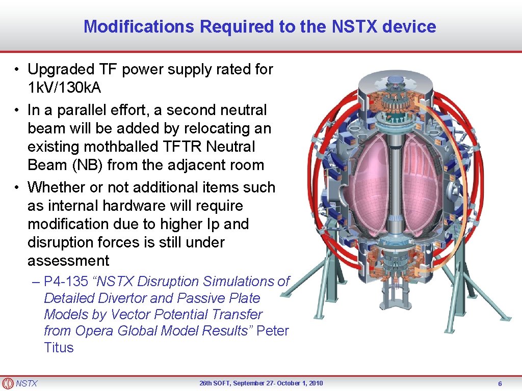 Modifications Required to the NSTX device • Upgraded TF power supply rated for 1