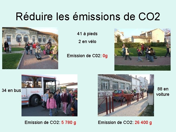 Réduire les émissions de CO 2 41 à pieds 2 en vélo Emission de