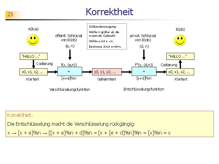 Korrektheit 23 Schlüsselerzeugung: A(lice) öffentl. Schlüssel von B(ob) (e, n) Wähle n größer als