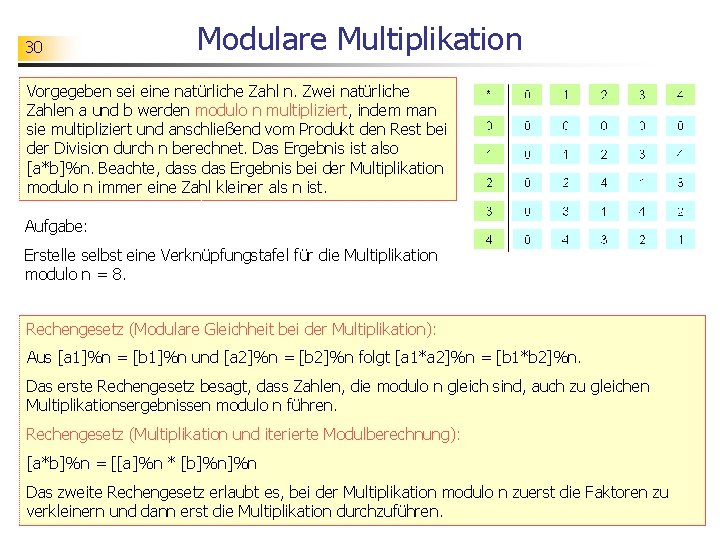 30 Modulare Multiplikation Vorgegeben sei eine natürliche Zahl n. Zwei natürliche Zahlen a und