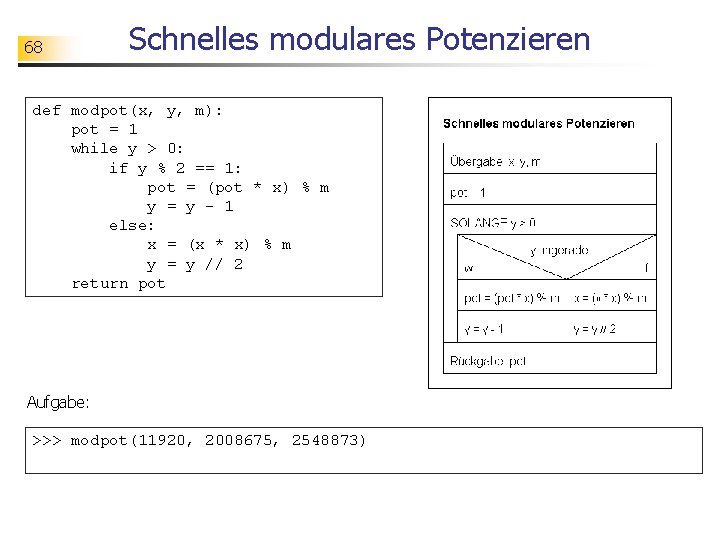 68 Schnelles modulares Potenzieren def modpot(x, y, m): pot = 1 while y >