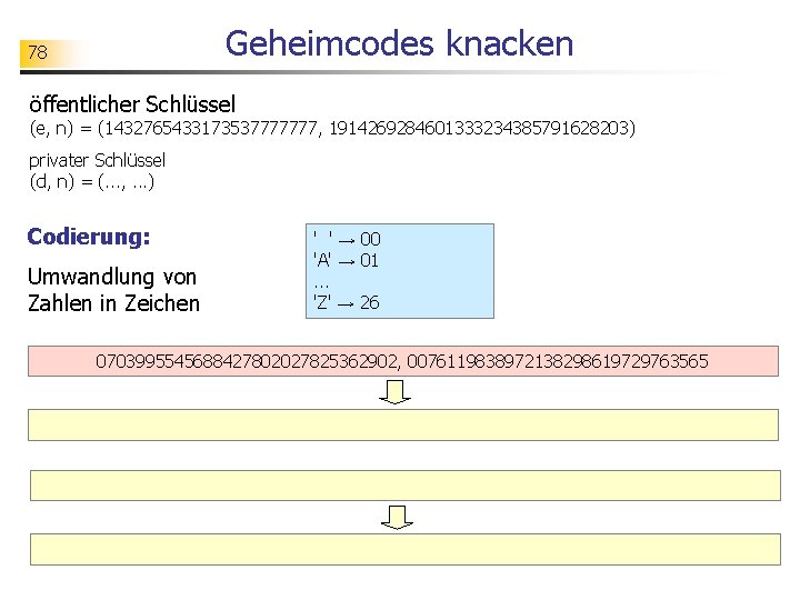 Geheimcodes knacken 78 öffentlicher Schlüssel (e, n) = (1432765433173537777777, 1914269284601333234385791628203) privater Schlüssel (d, n)